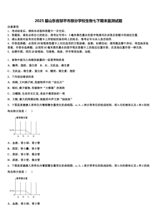 2025届山东省邹平市部分学校生物七下期末监测试题含解析