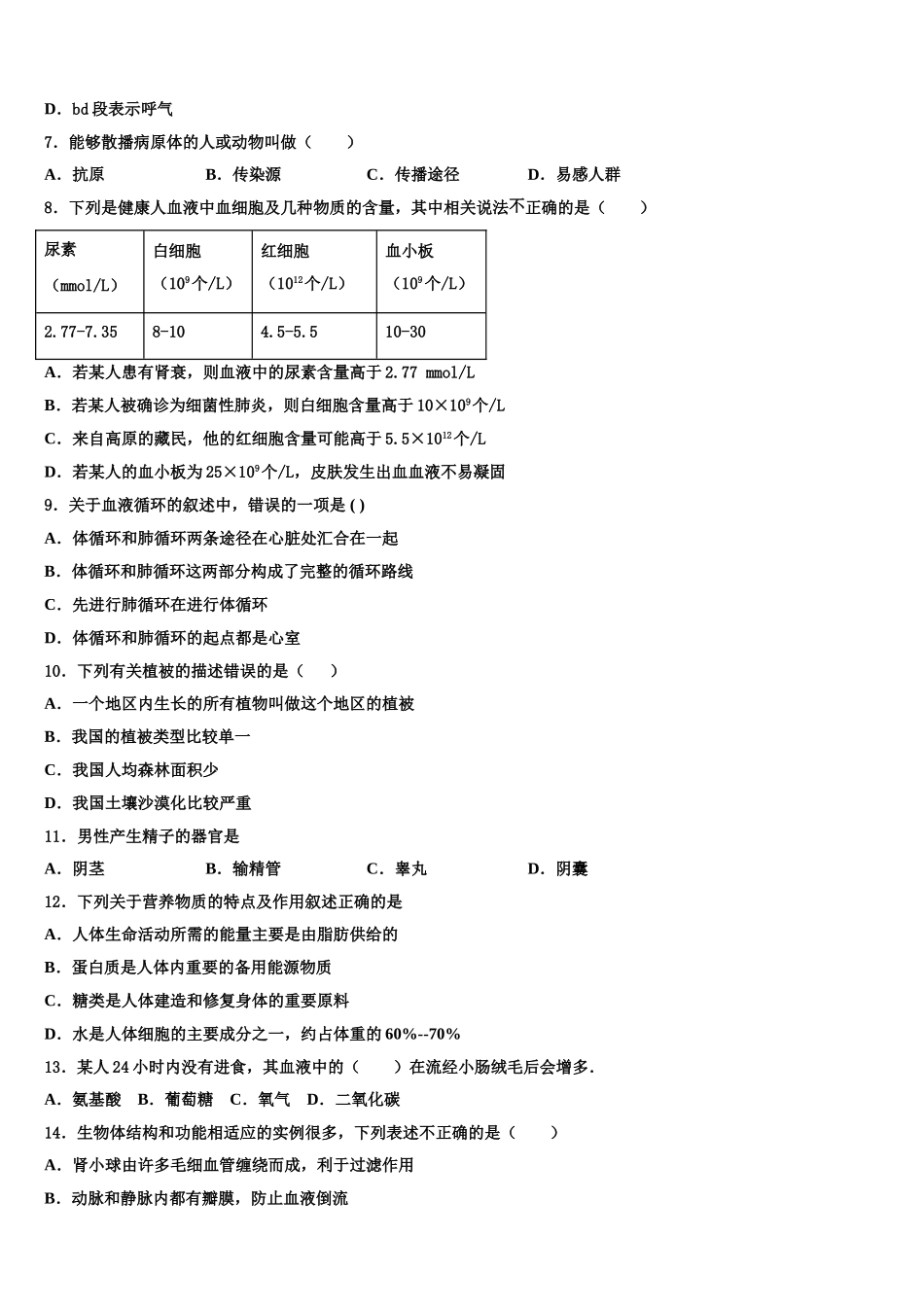 2025届山东省潍坊广文中学七年级生物第二学期期末监测试题含解析_第2页