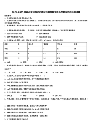2024-2025学年山东省潍坊市诸城龙源学校生物七下期末达标检测试题含解析