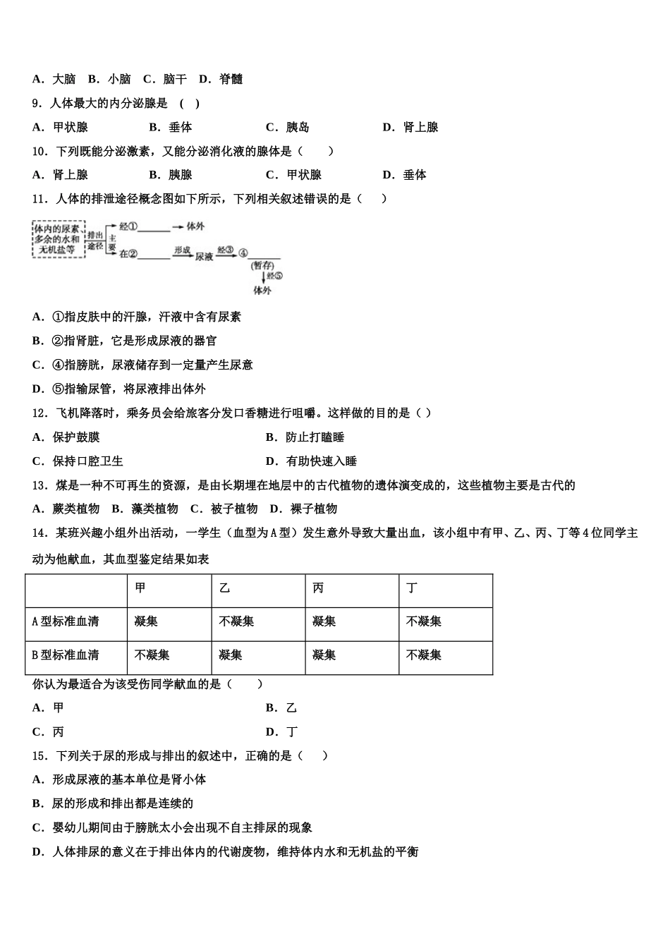 山东省青岛市温泉中学2025届七年级生物第二学期期末考试试题含解析_第2页