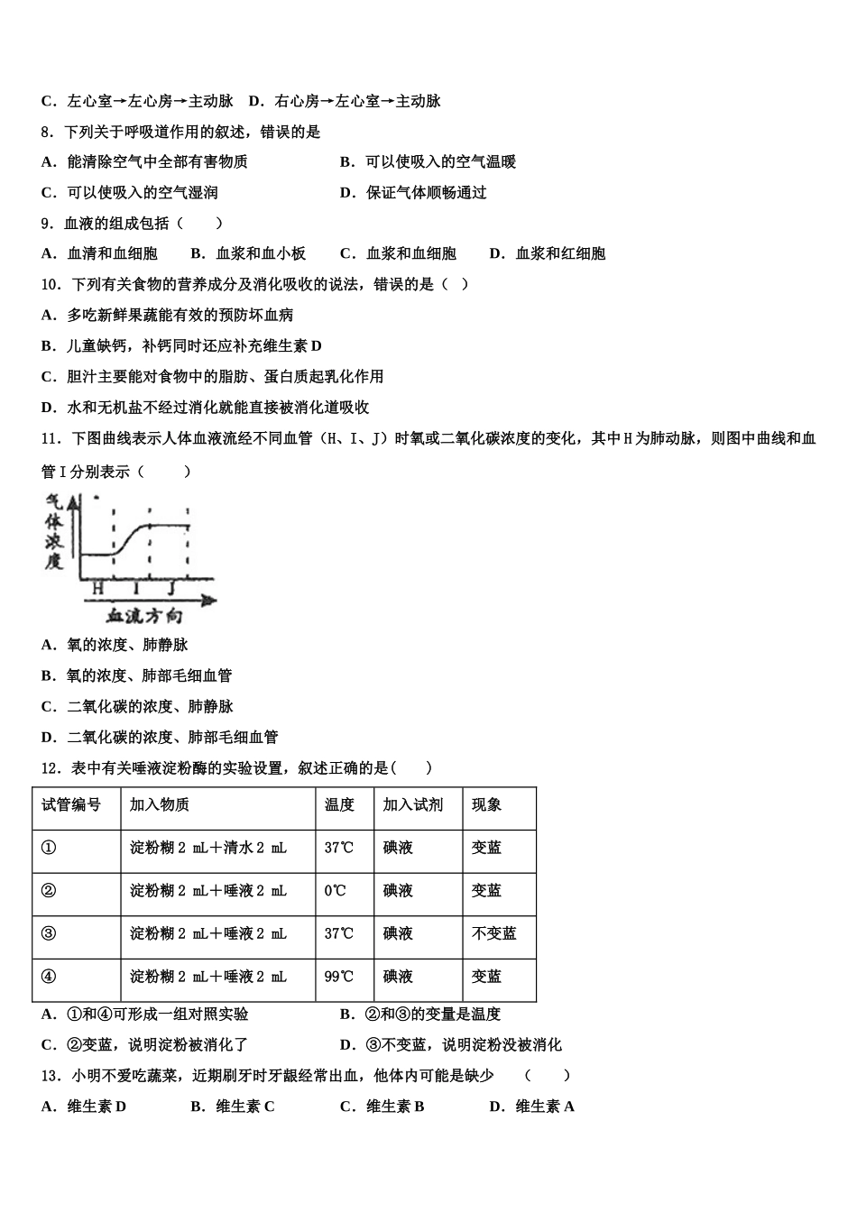 山东省邹平市2024-2025学年七年级生物第二学期期末调研试题含解析_第2页