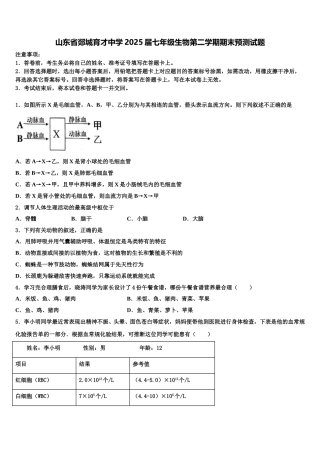 山东省郯城育才中学2025届七年级生物第二学期期末预测试题含解析
