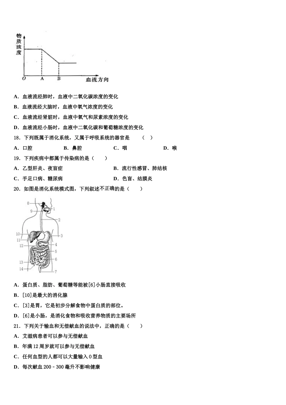 德州市重点中学2025届七下生物期末达标检测试题含解析_第3页