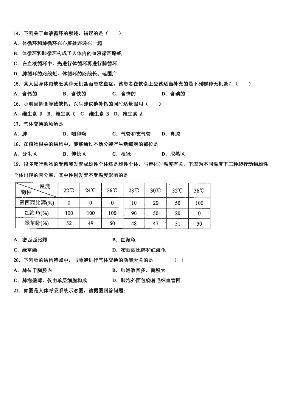 山东省青岛43中2025年七下生物期末联考模拟试题含解析_第3页