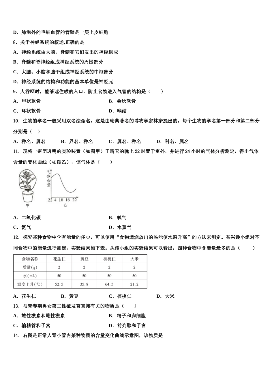 2024-2025学年山东省济宁市曲阜师范大附属实验学校生物七年级第二学期期末质量跟踪监视试题含解析_第2页