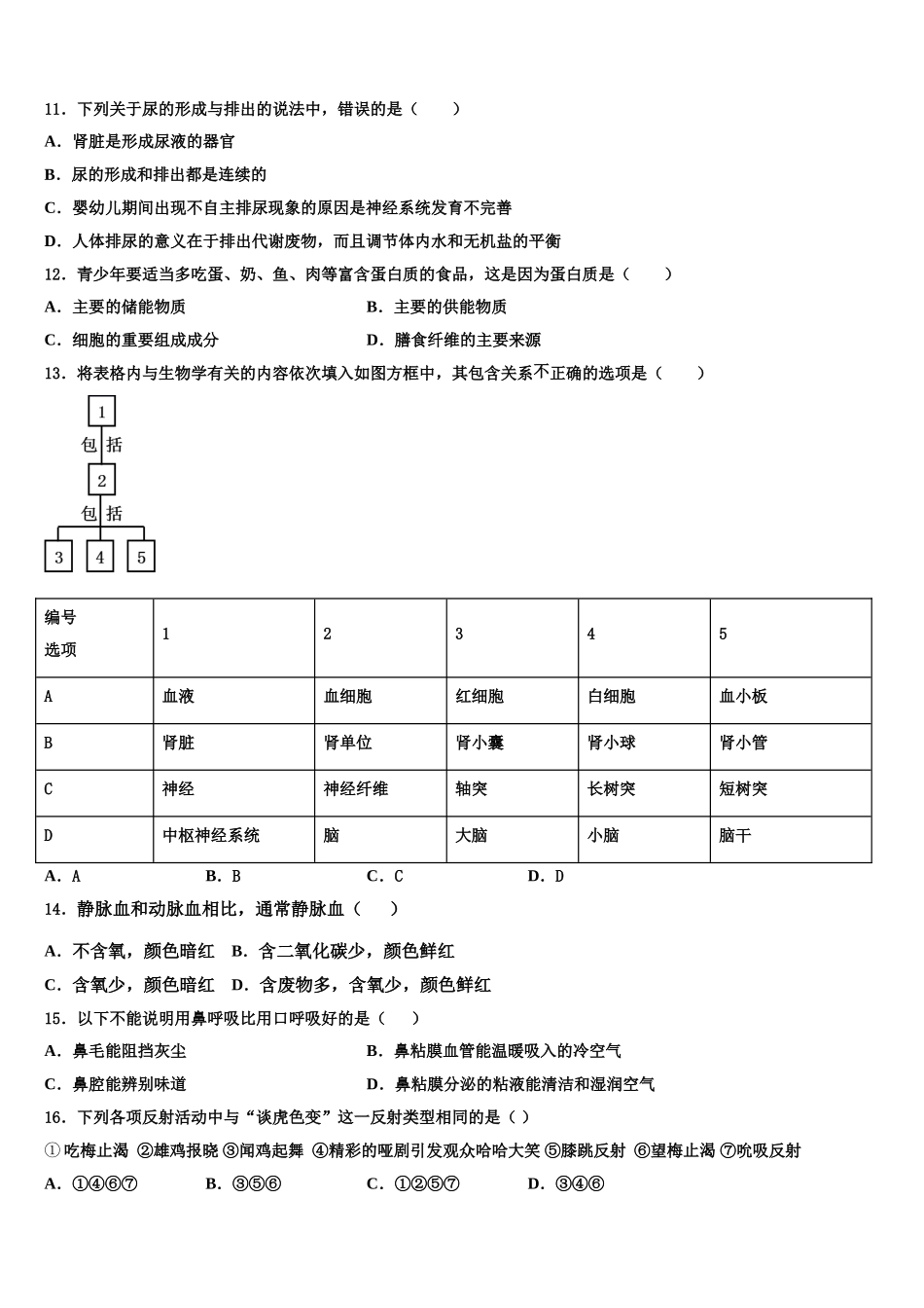 山东省济宁市泗水县2025年七下生物期末联考试题含解析_第3页