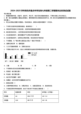 2024-2025学年青岛市重点中学生物七年级第二学期期末达标测试试题含解析