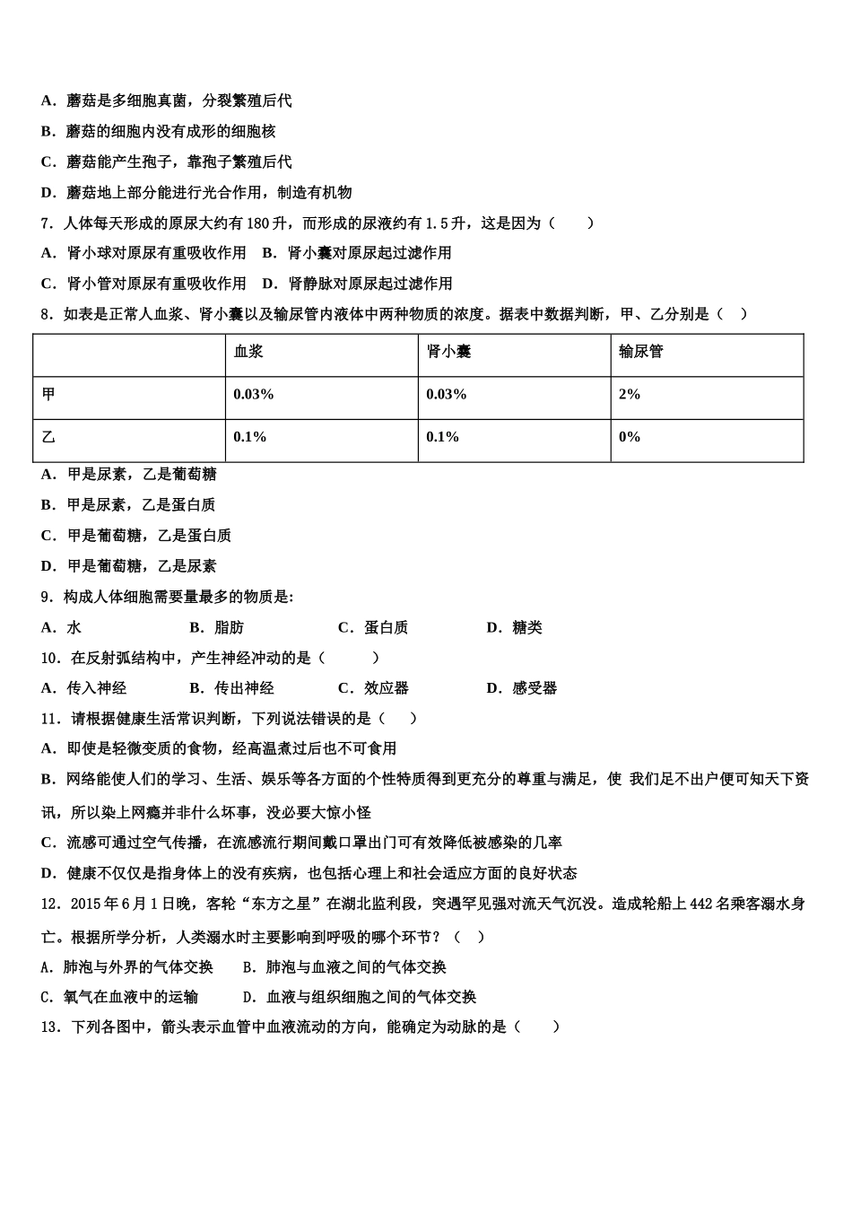 山东省泰安市宁阳县2025年七年级生物第二学期期末检测模拟试题含解析_第2页