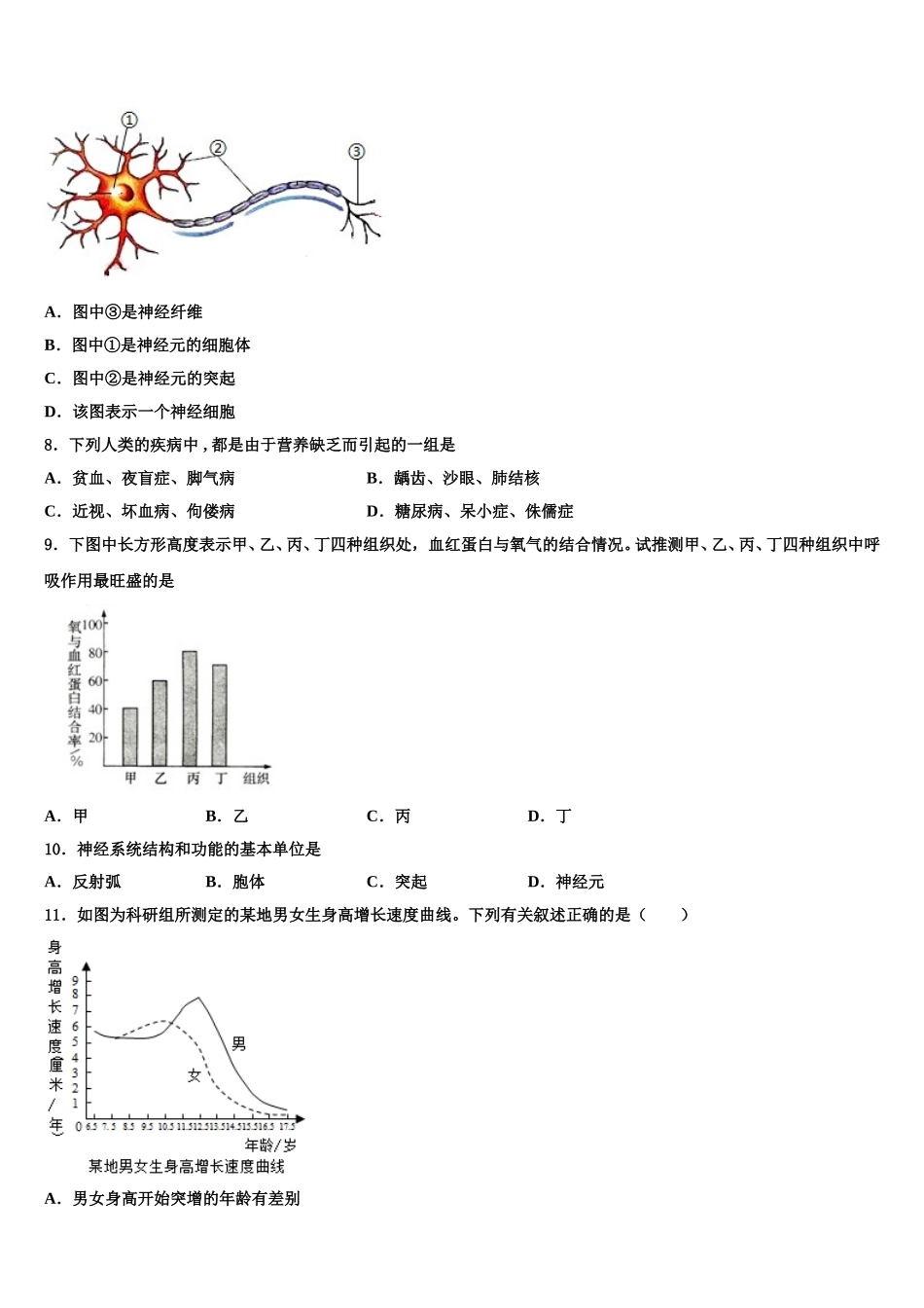 2025届山东省青岛市城阳九中学七下生物期末达标检测试题含解析_第2页