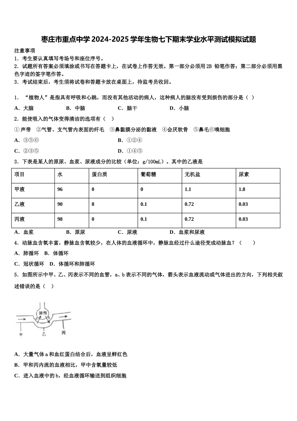 枣庄市重点中学2024-2025学年生物七下期末学业水平测试模拟试题含解析_第1页