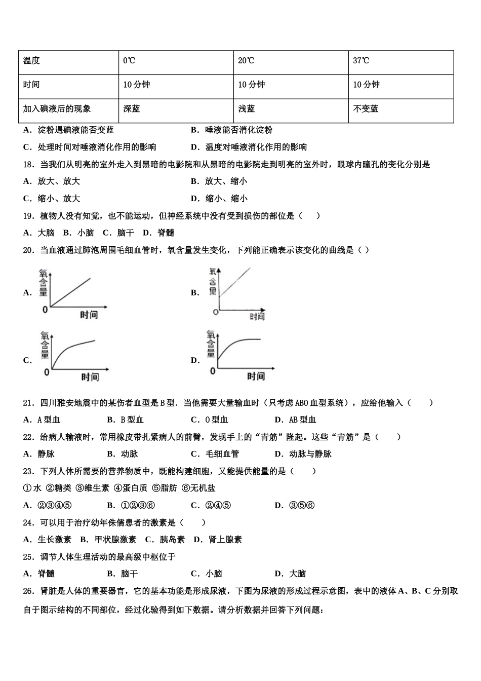 山东省青岛市市北区2025届七下生物期末经典模拟试题含解析_第3页