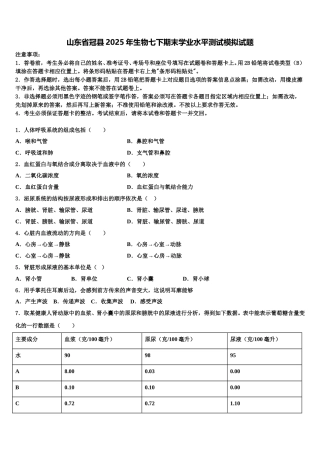 山东省冠县2025年生物七下期末学业水平测试模拟试题含解析