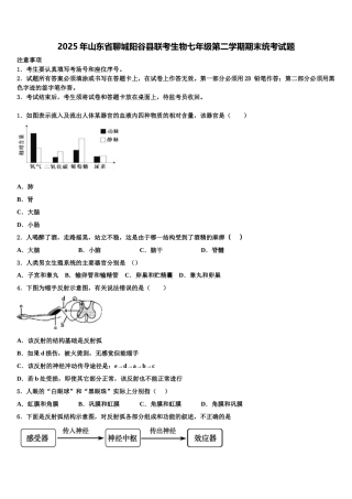 2025年山东省聊城阳谷县联考生物七年级第二学期期末统考试题含解析