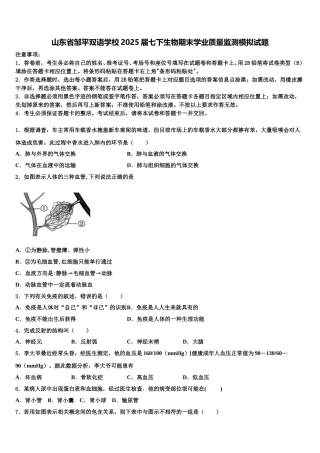 山东省邹平双语学校2025届七下生物期末学业质量监测模拟试题含解析