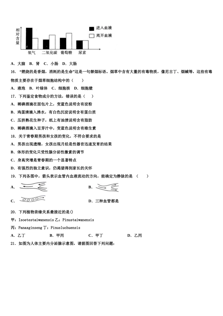 2024-2025学年山东省菏泽市王浩屯中学生物七年级第二学期期末达标测试试题含解析_第3页