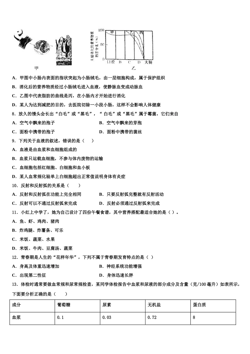 2025届山东省淄博市博山区生物七年级第二学期期末检测试题含解析_第2页