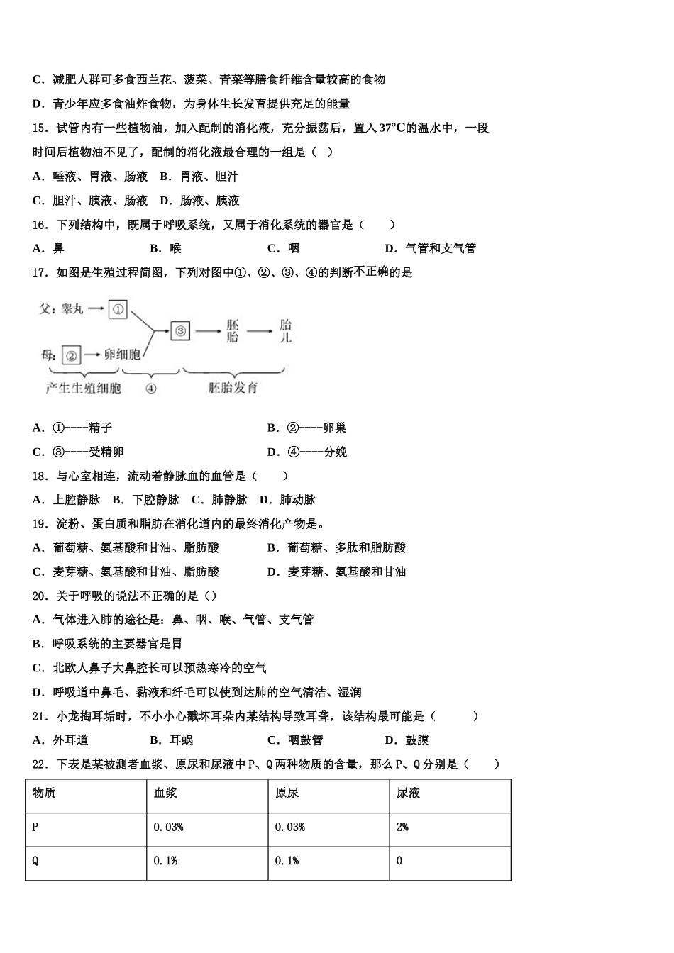 山东省济南历城区六校联考2025届生物七下期末调研试题含解析_第3页