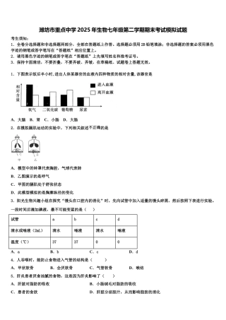 潍坊市重点中学2025年生物七年级第二学期期末考试模拟试题含解析