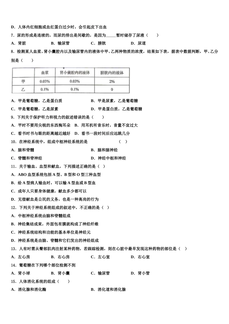 山东省临沂费县联考2025届生物七下期末检测模拟试题含解析_第2页