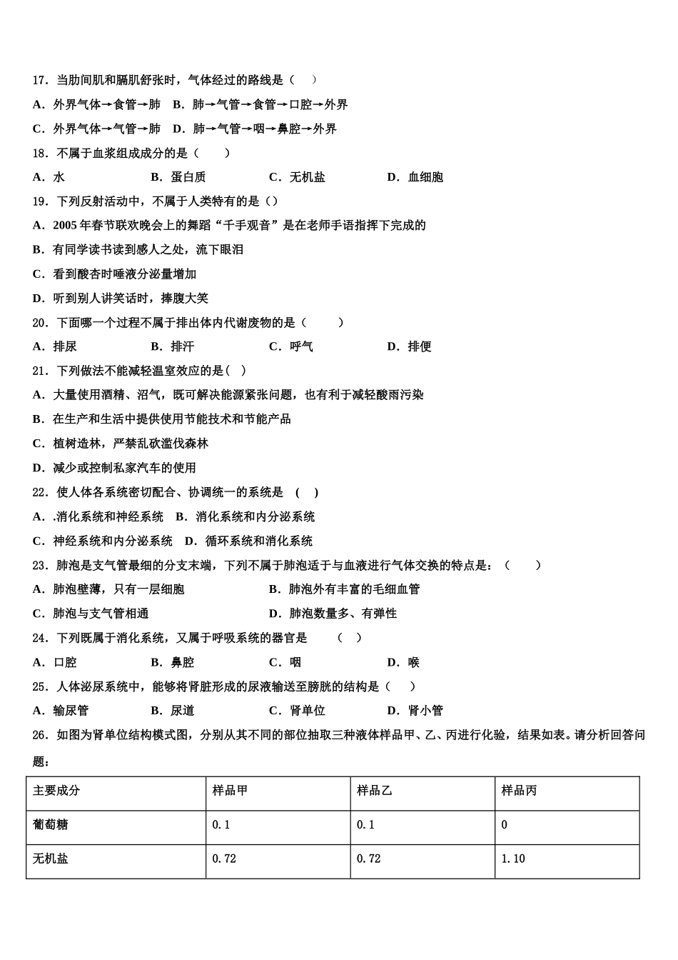 2025年山东省济南市九级生物七下期末联考试题含解析_第3页