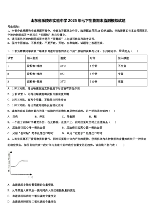 山东省乐陵市实验中学2025年七下生物期末监测模拟试题含解析