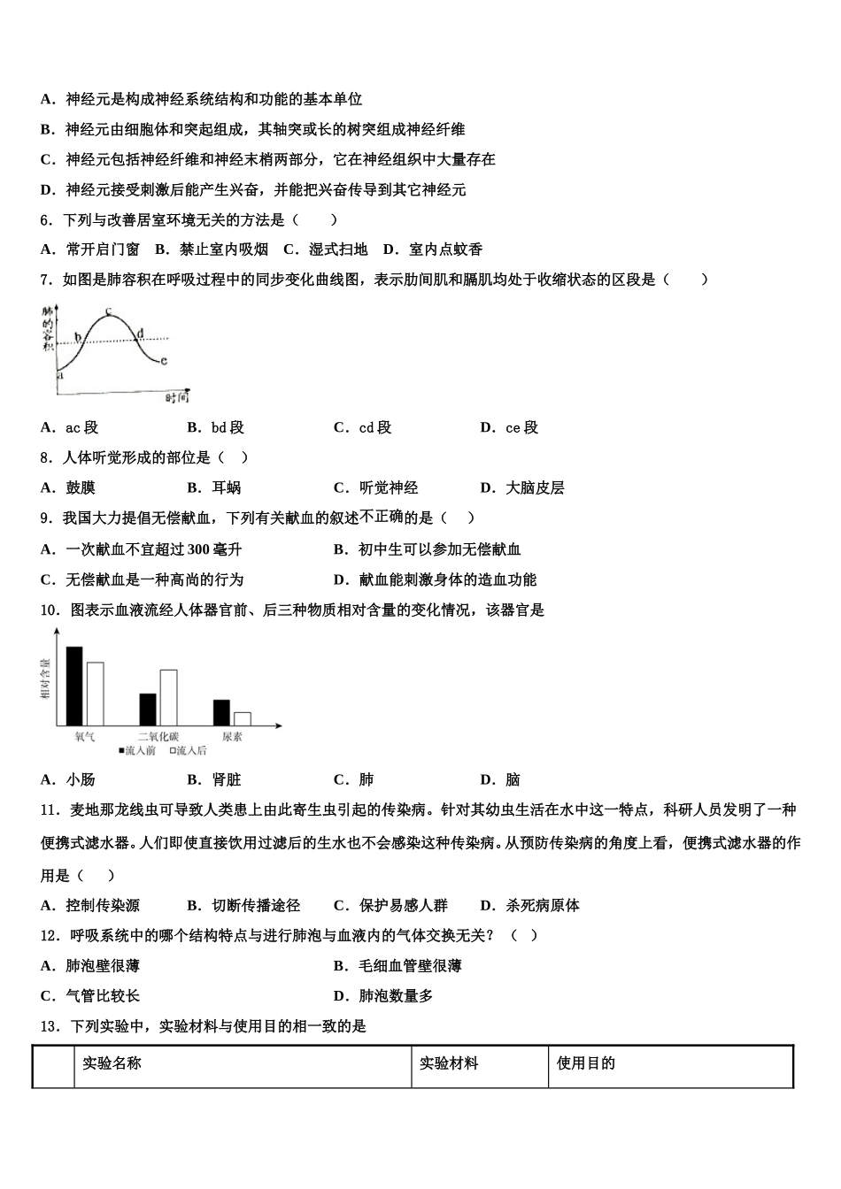 2025届湖南省长沙市一中学教育集团生物七年级第二学期期末质量检测模拟试题含解析_第2页