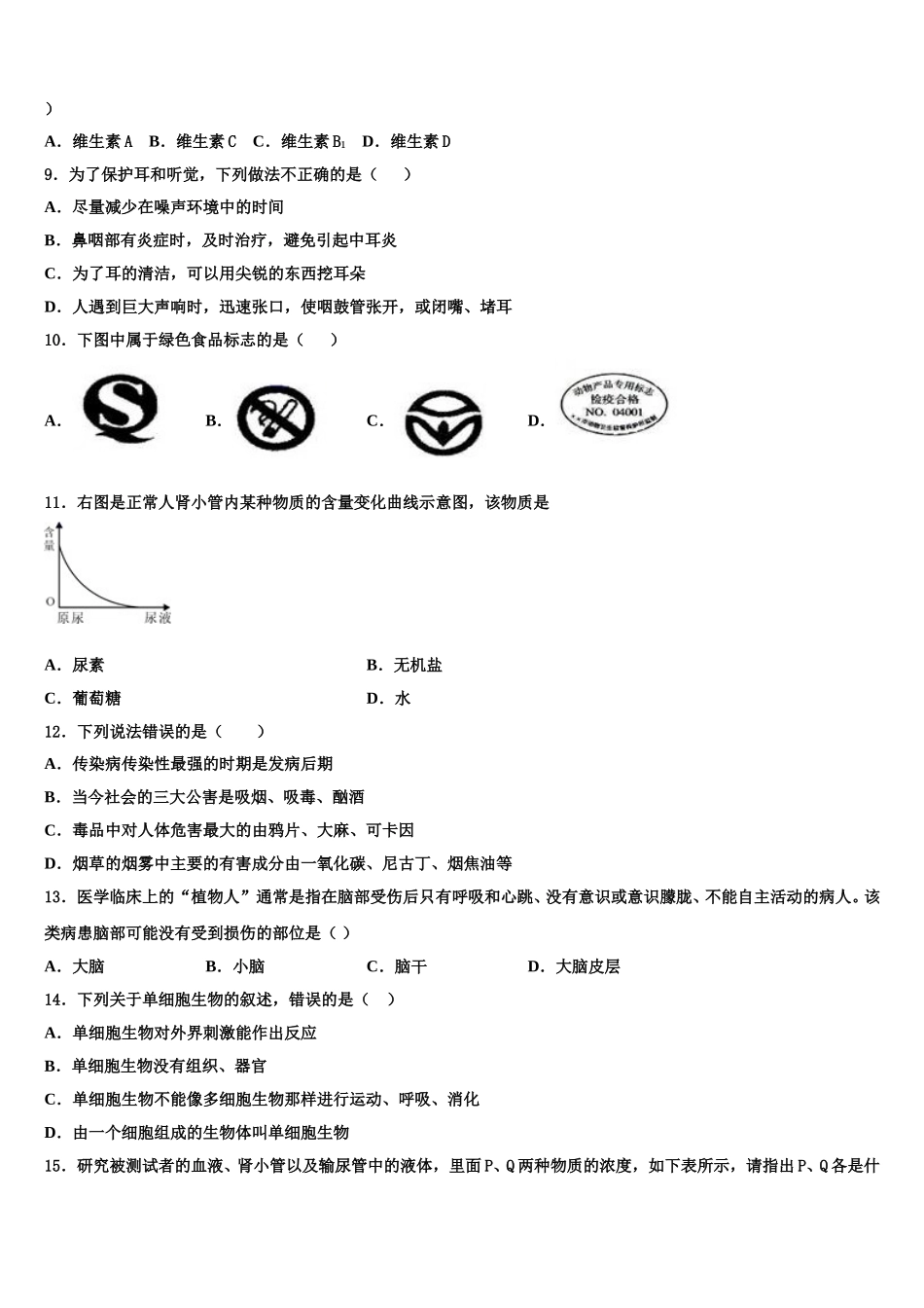 湖南省长沙青竹湖湘一外国语学校2024-2025学年七年级生物第二学期期末教学质量检测试题含解析_第2页