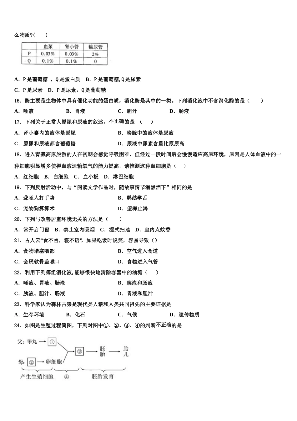 湖南省长沙青竹湖湘一外国语学校2024-2025学年七年级生物第二学期期末教学质量检测试题含解析_第3页
