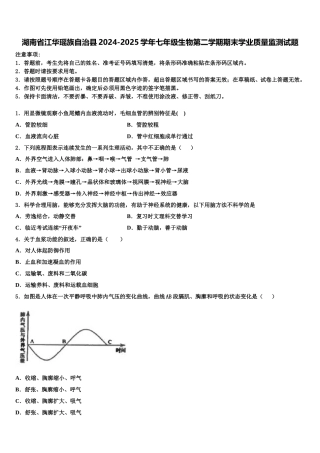 湖南省江华瑶族自治县2024-2025学年七年级生物第二学期期末学业质量监测试题含解析