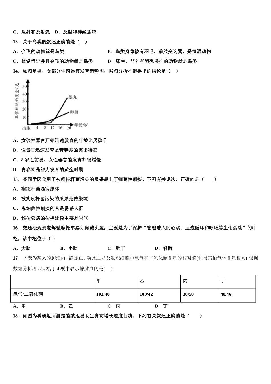 湖南省怀化市中学方县2025届七年级生物第二学期期末达标测试试题含解析_第3页