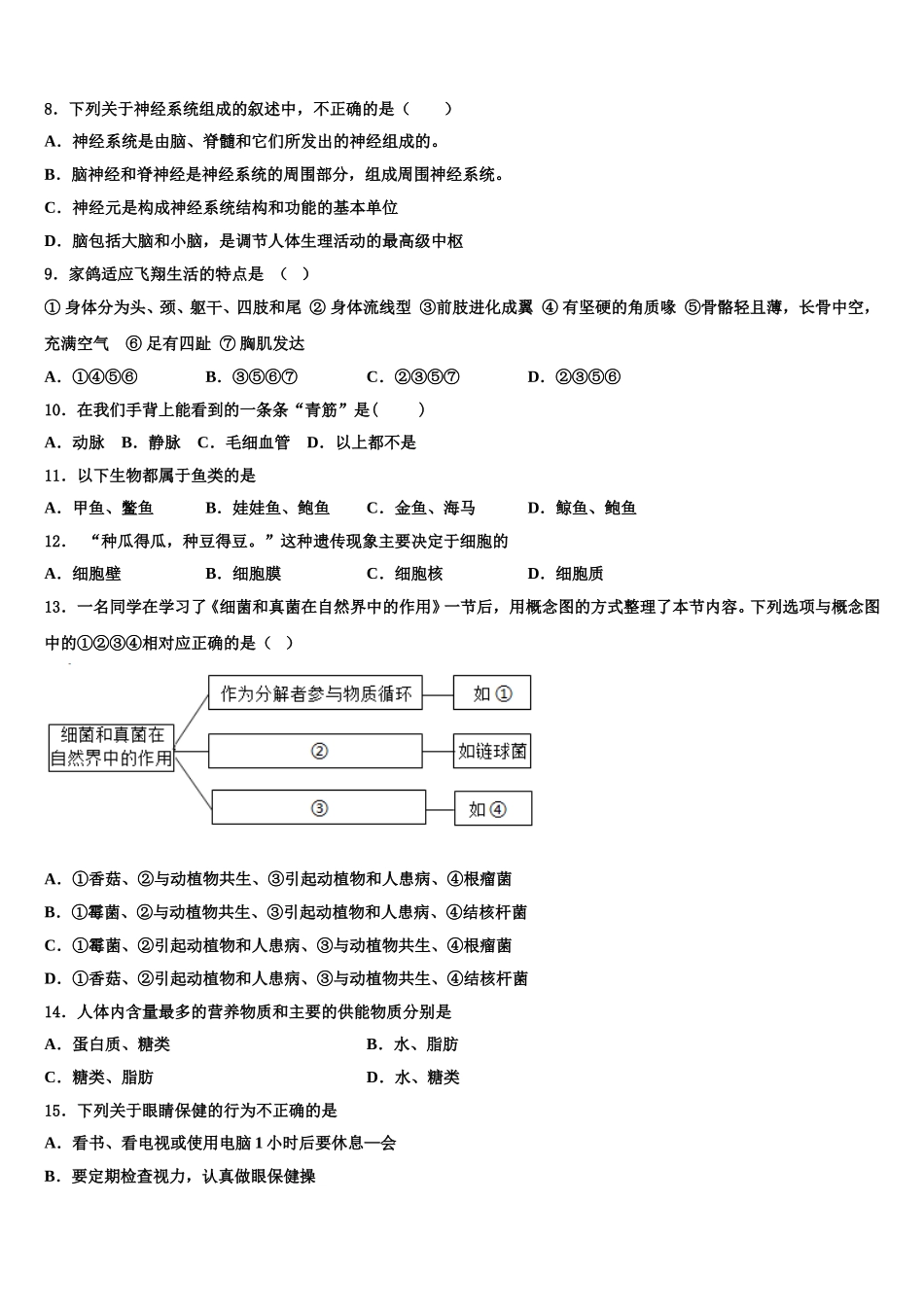 湖南省株洲市2025年七年级生物第二学期期末教学质量检测试题含解析_第2页