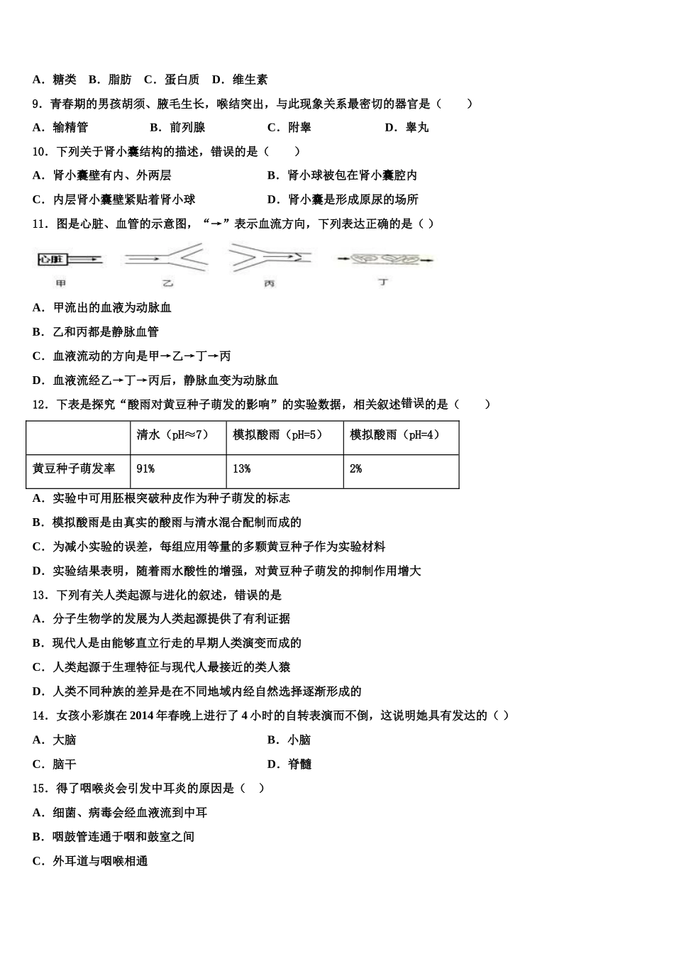 2025届湖南省株洲市荷塘区七下生物期末联考试题含解析_第2页