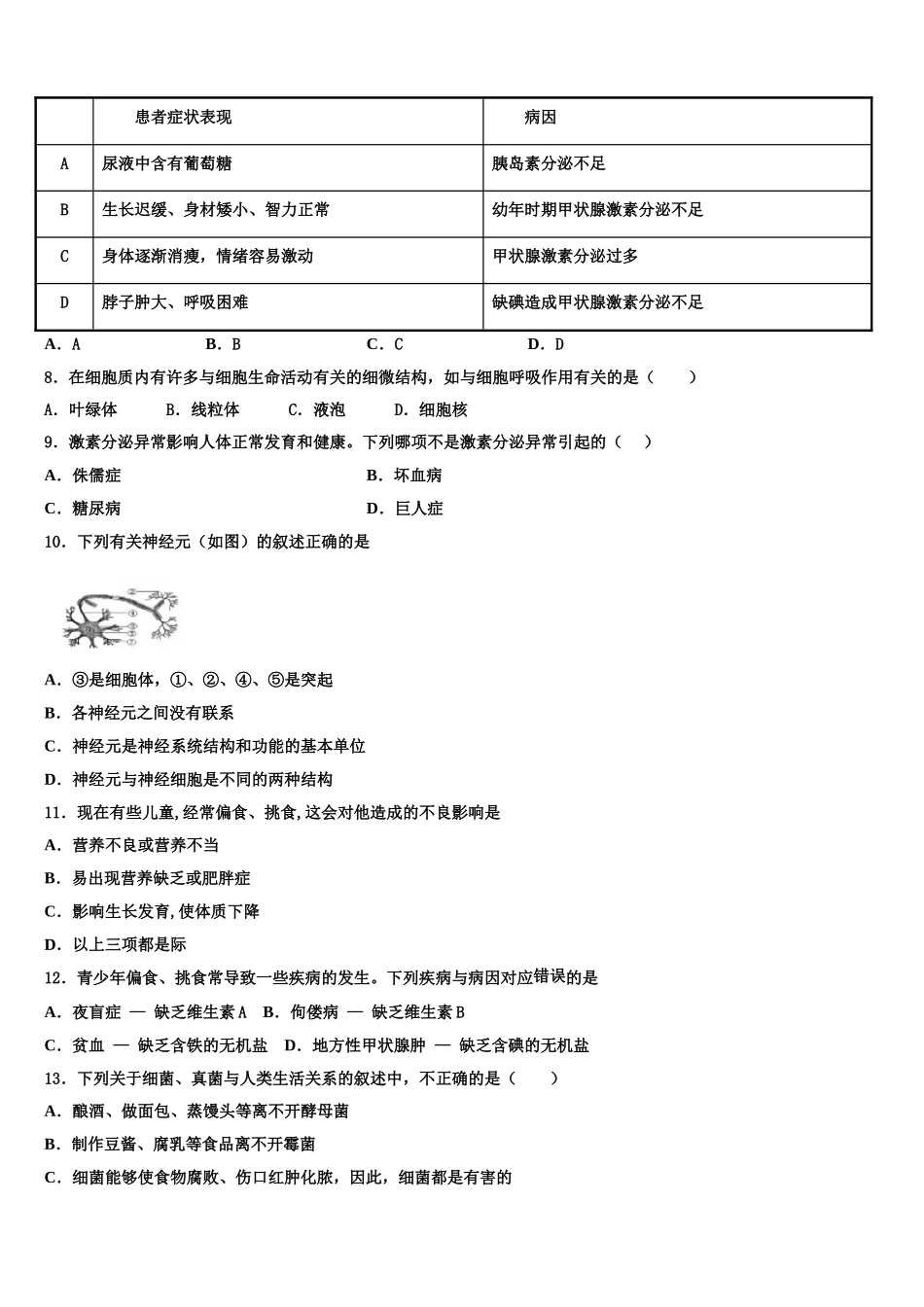 湖南省长沙市实验中学2025届七下生物期末检测试题含解析_第2页