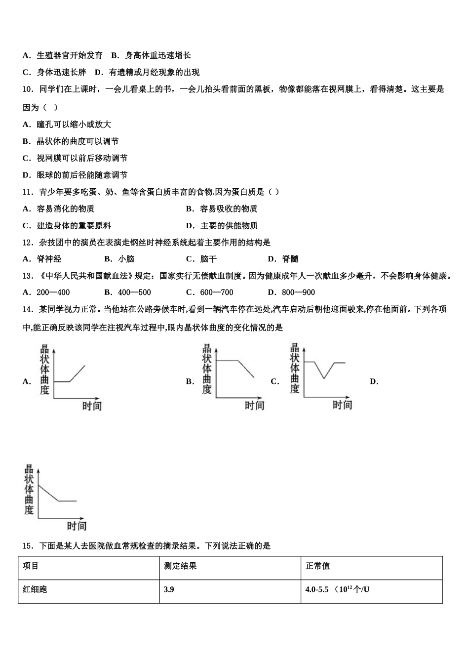 2025年湖南省长沙市长郡双语实验中学生物七年级第二学期期末学业质量监测试题含解析_第2页