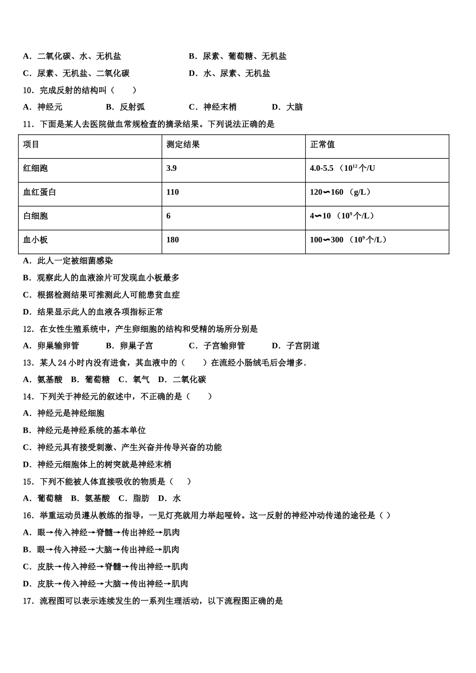 湖南省郴州市第五完全中学2025年生物七下期末监测试题含解析_第2页