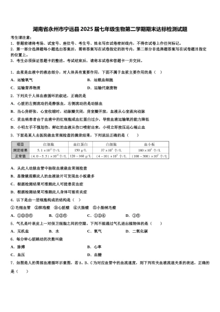 湖南省永州市宁远县2025届七年级生物第二学期期末达标检测试题含解析