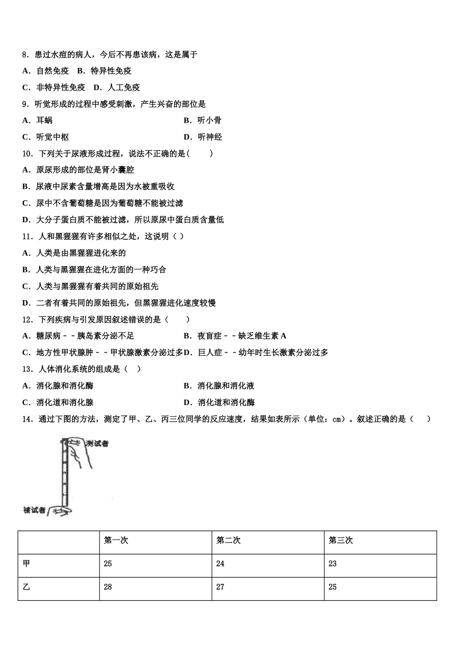 2025届湖南省武汉市常青第一学校生物七下期末经典试题含解析_第2页
