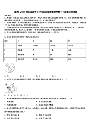 2024-2025学年湖南省长沙市周南实验中学生物七下期末统考试题含解析