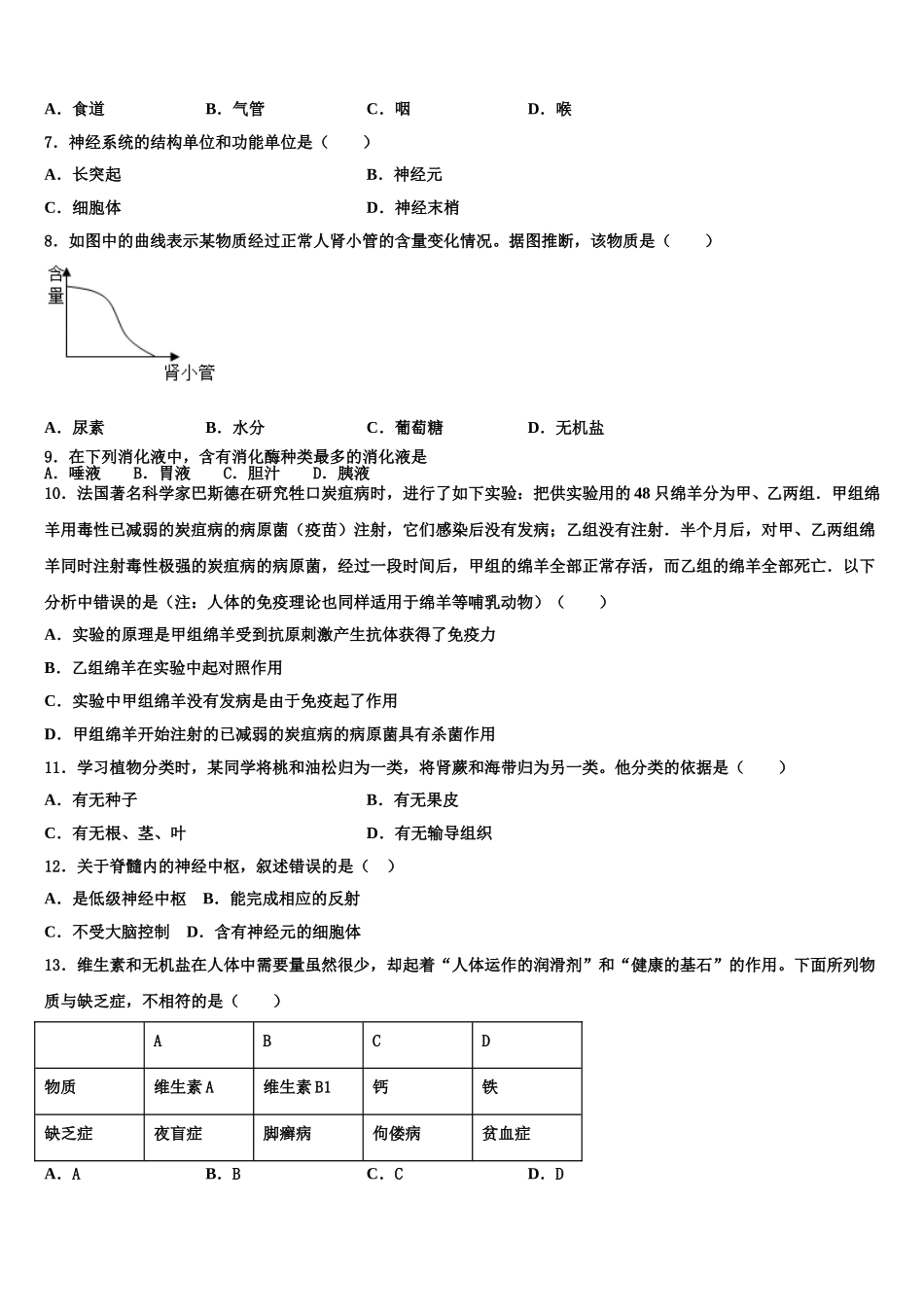 2025年湖南省邵阳市洞口县生物七下期末检测试题含解析_第2页
