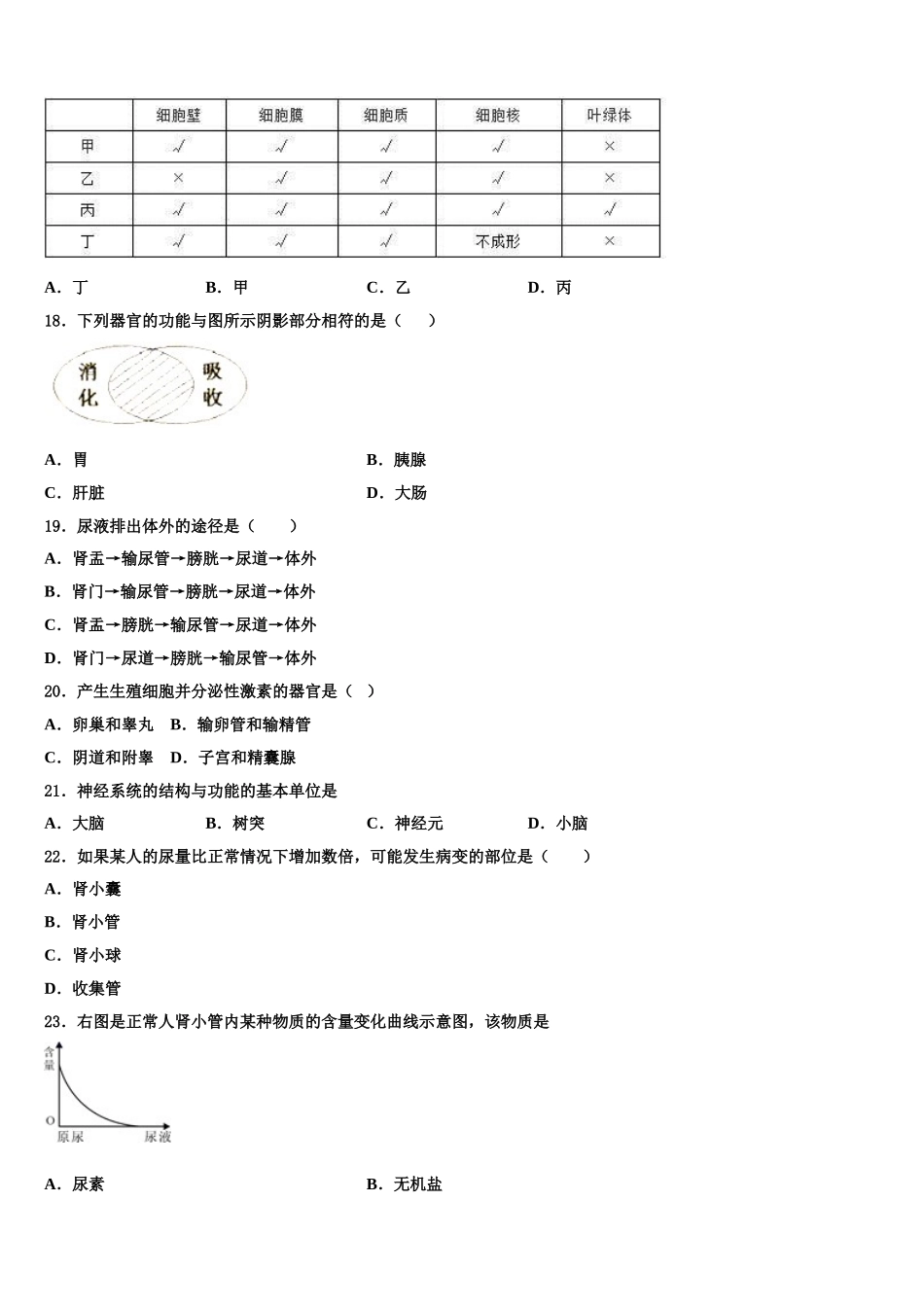 2025届湖南省长沙市明德教育集团七年级生物第二学期期末教学质量检测模拟试题含解析_第3页