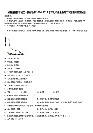 湖南省岳阳市城区十四校联考2024-2025学年七年级生物第二学期期末预测试题含解析