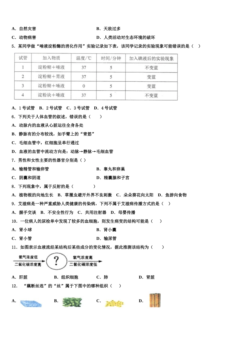 2025年湖南省株洲市第十九中学生物七下期末监测试题含解析_第2页