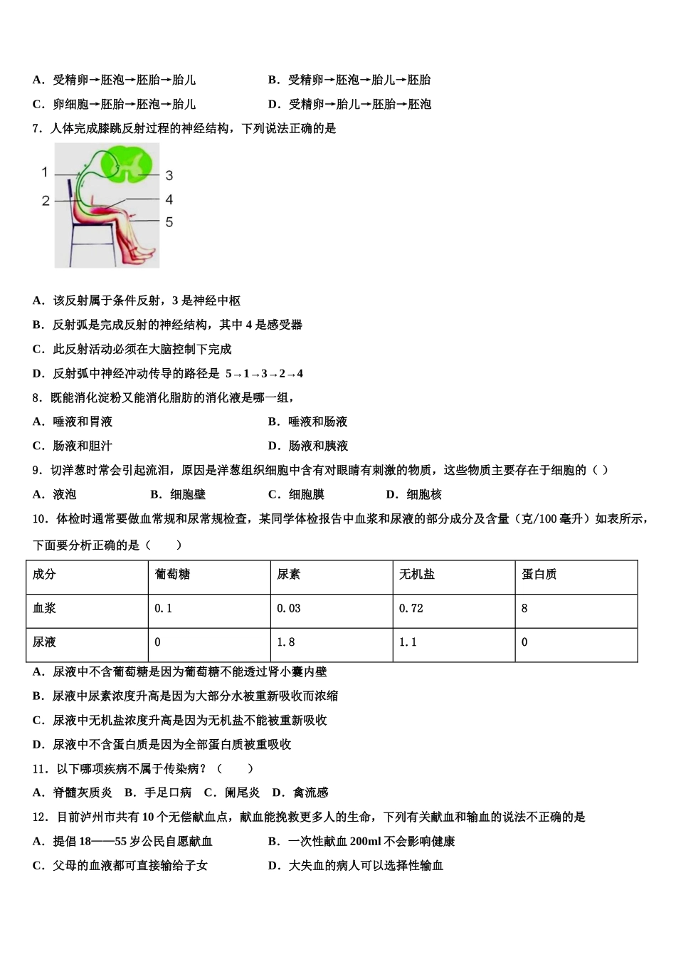 长沙市重点中学2024-2025学年生物七下期末复习检测模拟试题含解析_第2页