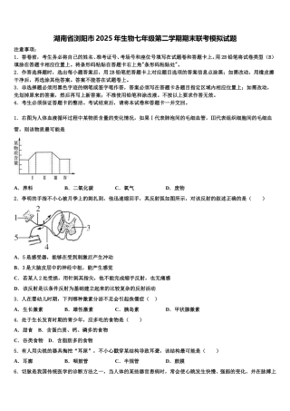 湖南省浏阳市2025年生物七年级第二学期期末联考模拟试题含解析