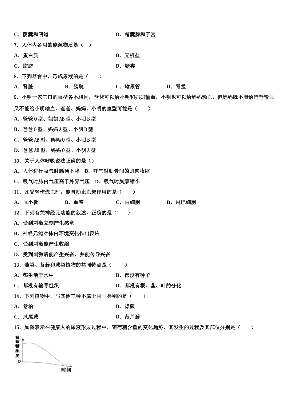 湖南省浏阳市部分学校2025年生物七下期末质量跟踪监视试题含解析_第2页