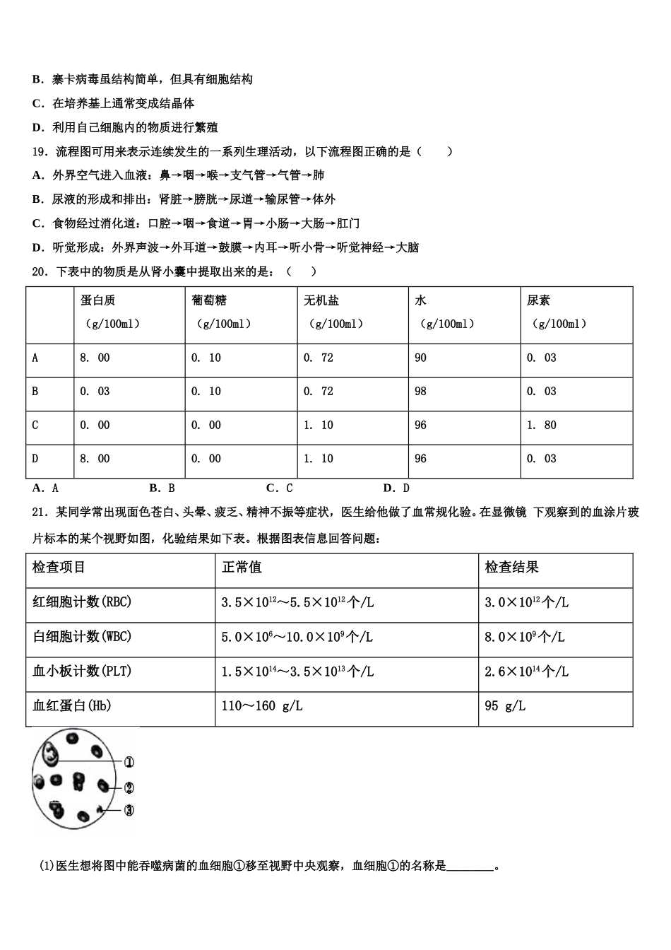 2024-2025学年湖南省长沙外国语学校七下生物期末经典模拟试题含解析_第3页