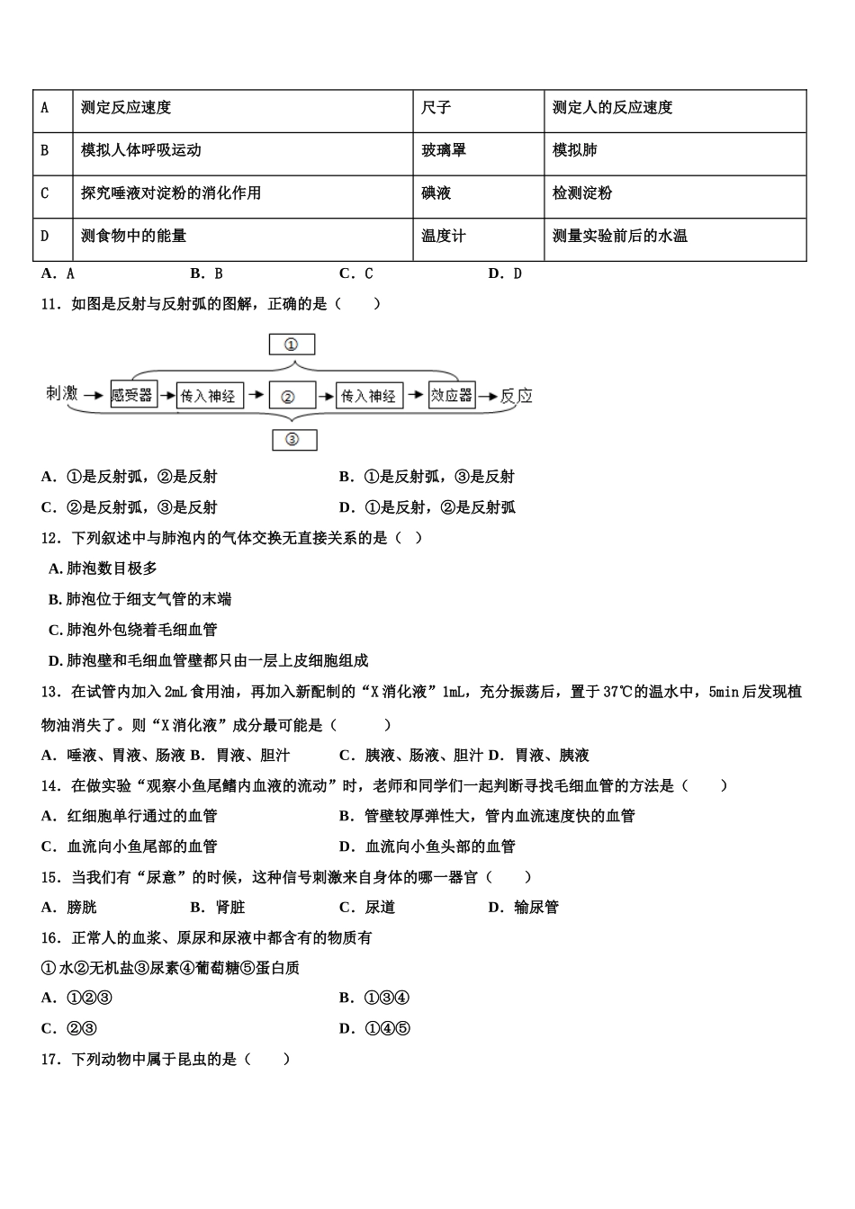 2025年湖南省生物七下期末联考试题含解析_第2页