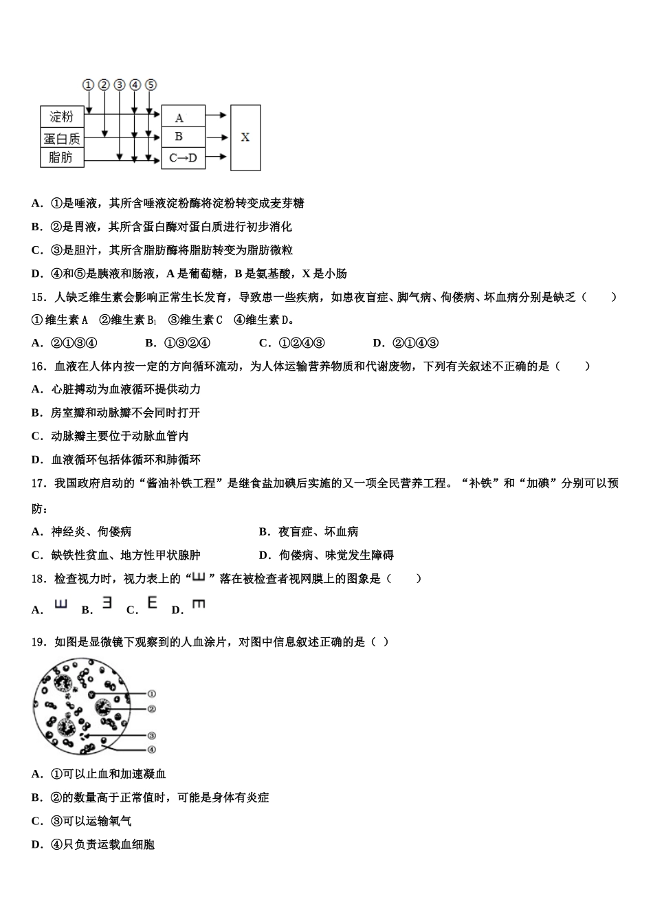 湖南省长沙市湘郡培粹实验中学2024-2025学年七下生物期末达标检测模拟试题含解析_第3页