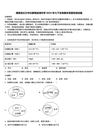 湖南省长沙市长郡梅溪湖中学2025年七下生物期末质量检测试题含解析