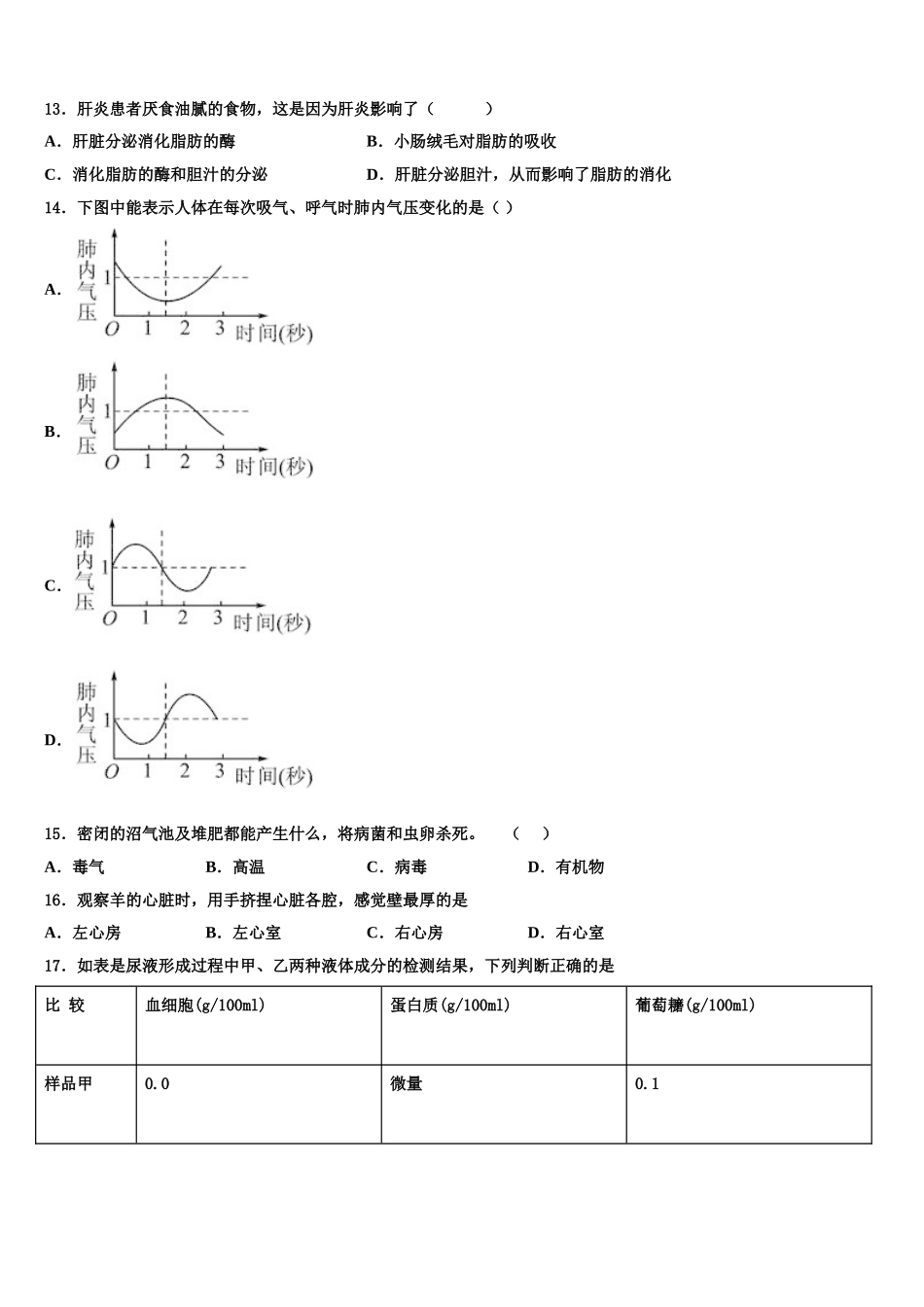 2025届湖南省郴州市名校七下生物期末学业质量监测模拟试题含解析_第3页